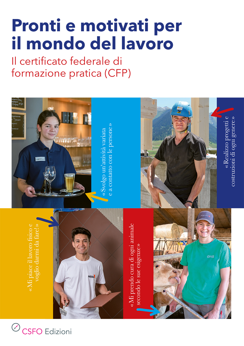 TEST Pronti e motivati per il mondo del lavoro