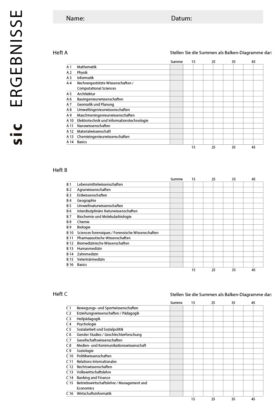 TEST sic  Auswertungs- uns Ergebnisbogen für Heft A, B, C, D und E (Bund à 10 Ex.)