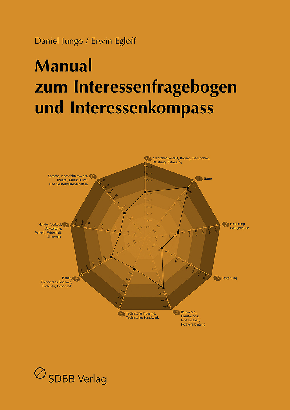 TEST Manual zum Interessenfragebogen und Interessenkompass